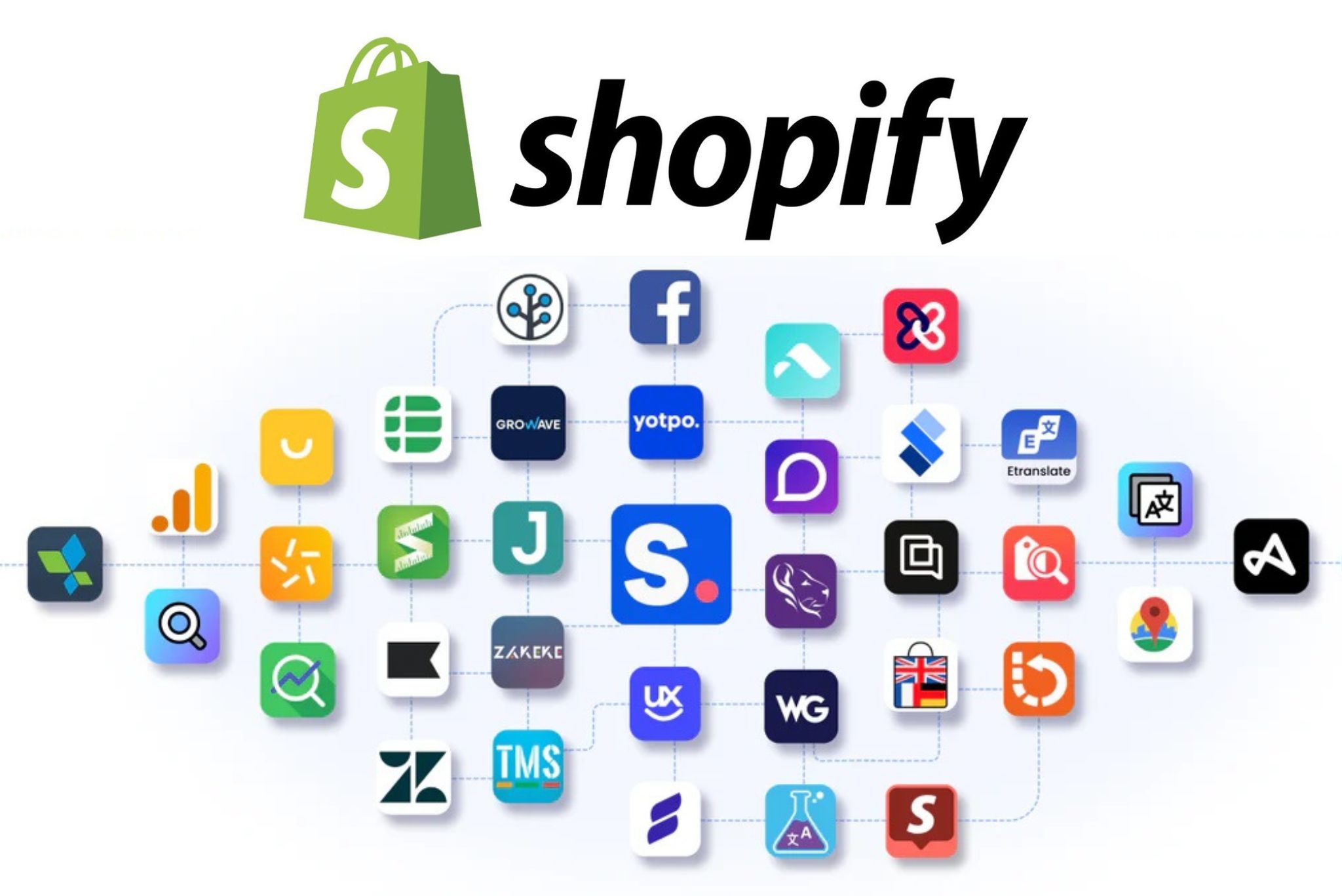 Shopify app integrations to add advanced features and improve store functionality.