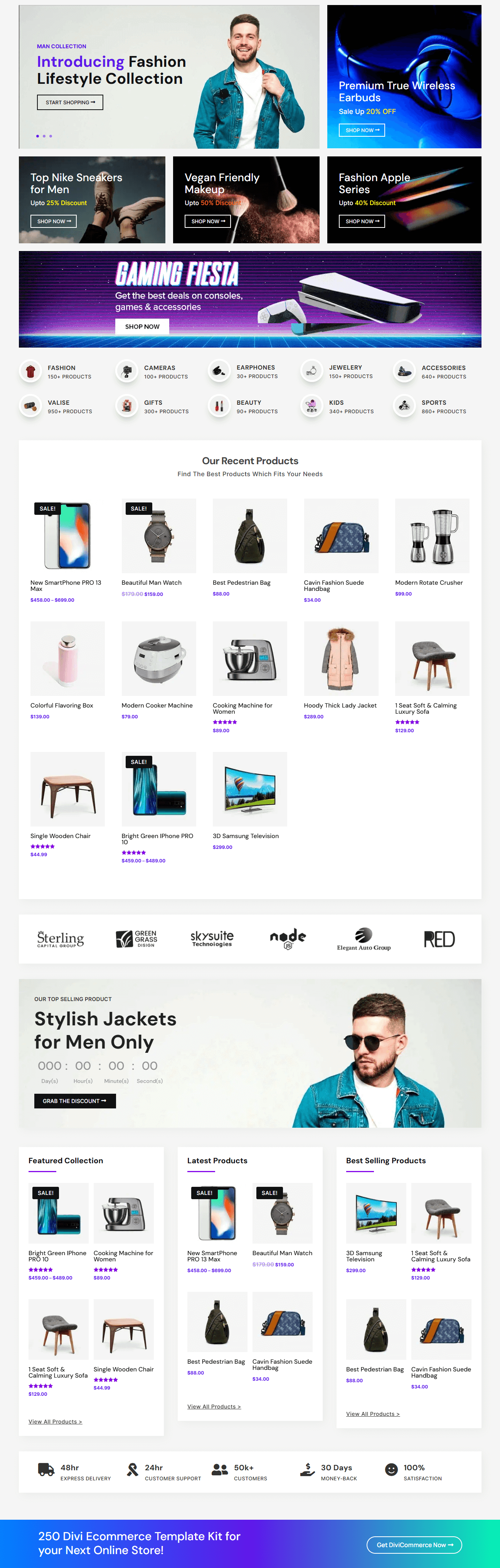 Illustration showcasing the benefits of a professional e-commerce website, including increased sales, global reach, and user-friendly design.